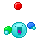 malabar